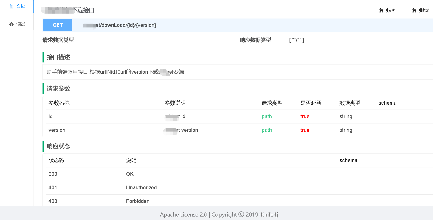 Swagger在线文档之knife4j实战讲解 