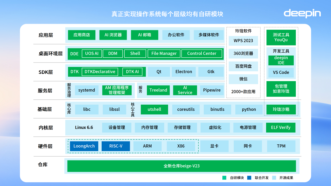 资讯评论插图2