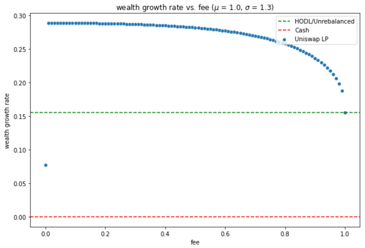 image-20201205194412976