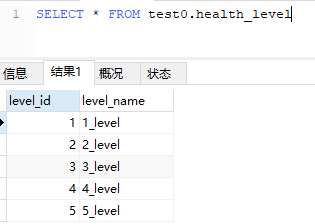 ShardingSphere学习：06