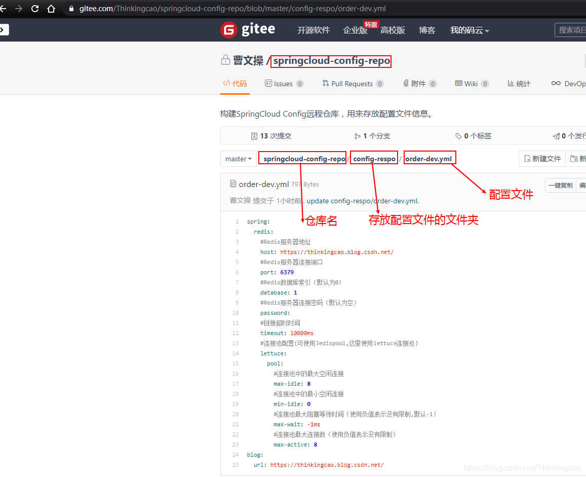 Spring Cloud系列教程(十)：分布式配置中心Spring Cloud Config(Finchley版本) 