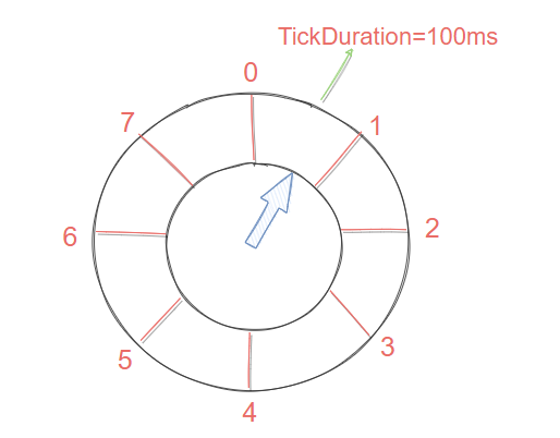 image-20210707210354869