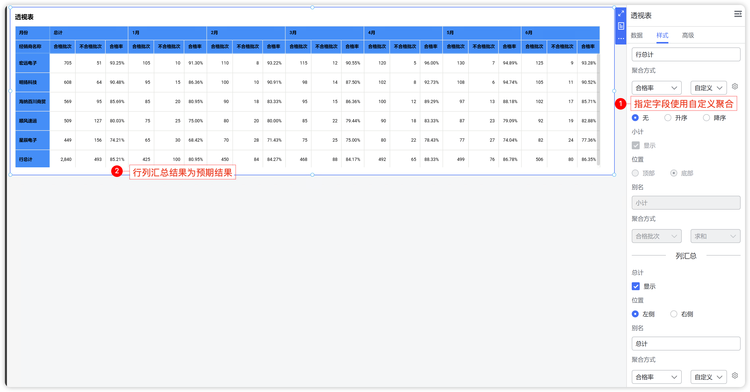 透视表支持自定义聚合公式，新增字体管理功能，DataEase 开源 BI 工具 v2.10 LTS 版本发布插图1