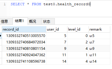 ShardingSphere学习：06