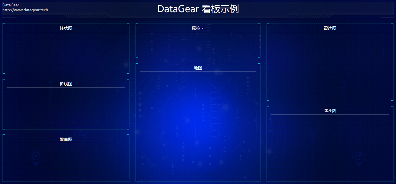 Datagear 使用静态html模板快速制作动态可视化数据看板 Datagear的个人空间 Oschina