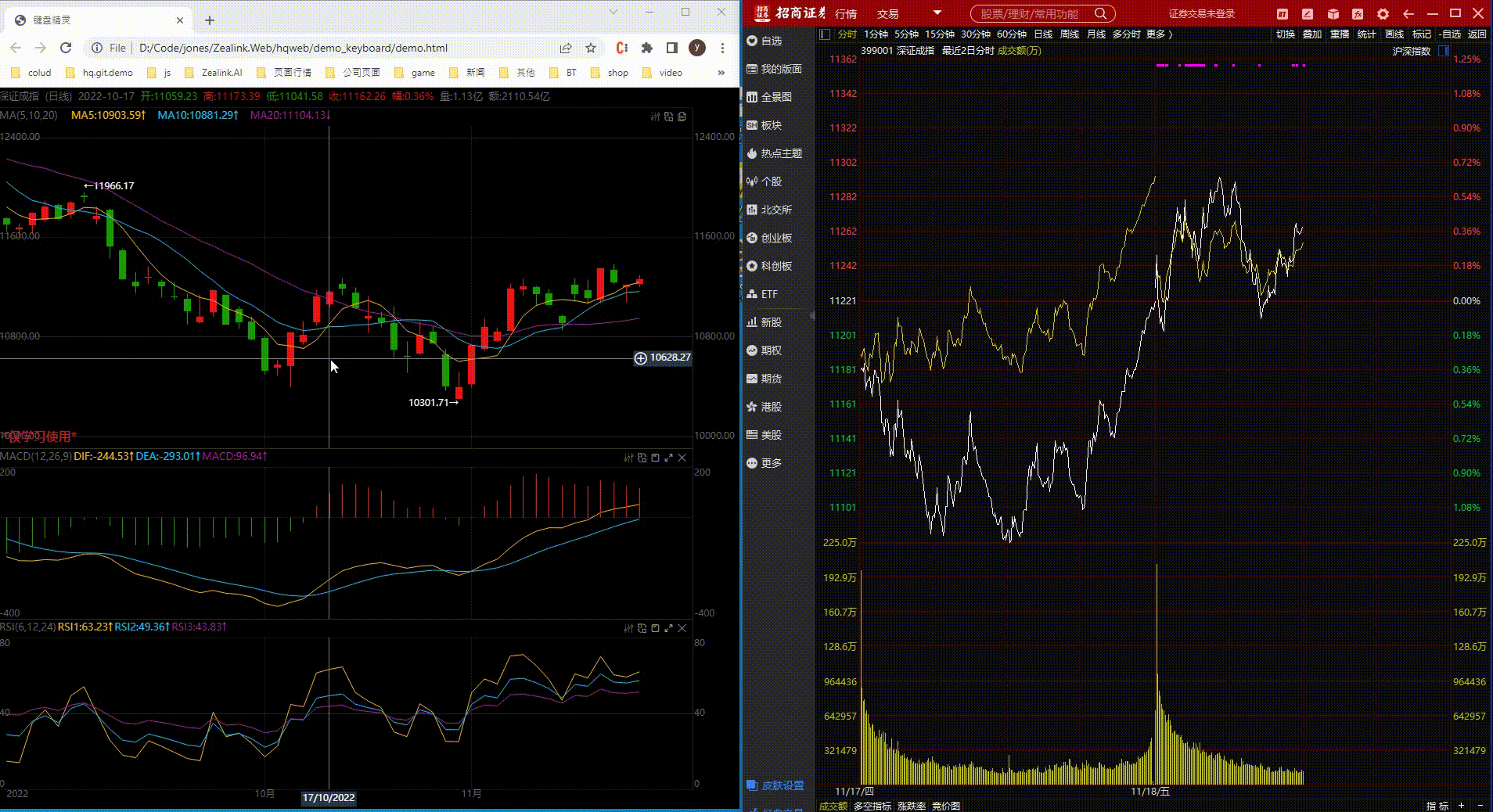 HQChart 1.1.11740 版本发布,增加 K 线滚动条,键盘精灵,数据导出等功能
